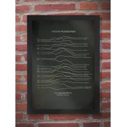 Known Pleasures Lake District Framed Print