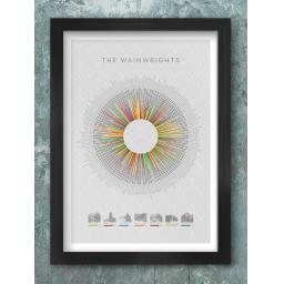 wainwrights-wheel-posters-the-northern-line-879271_1024x1024@2x.jpg