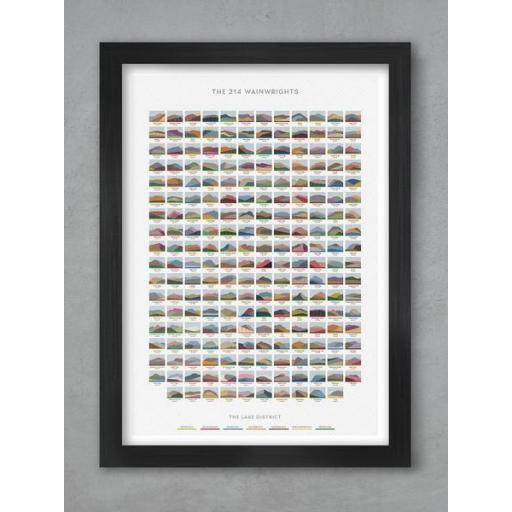 The 214 Wainwrights Framed Print