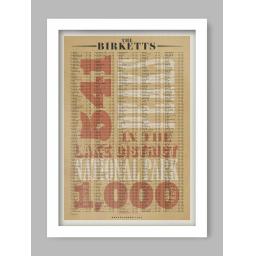 the-birketts.jpg