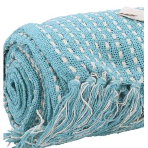 Throw Duck Egg Blue with Stab Stitch Design 2.jpg