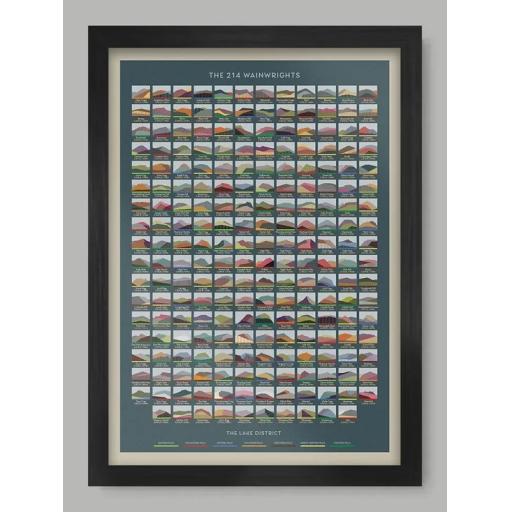 A3 FRAMED 214 PRINT BLUE