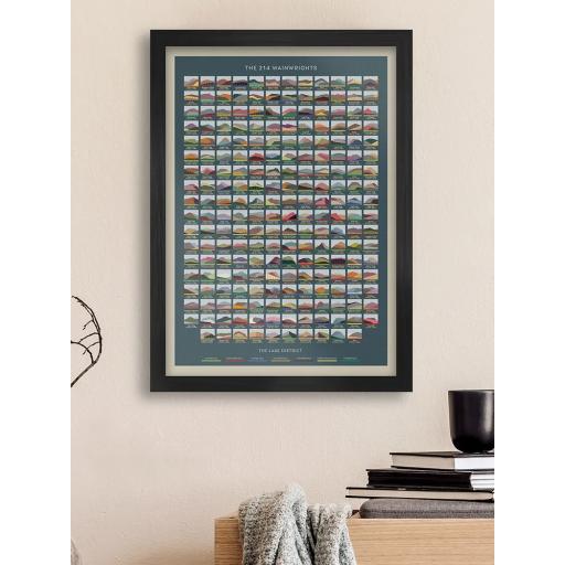 214_wainwrights_blue_in_situ.jpg